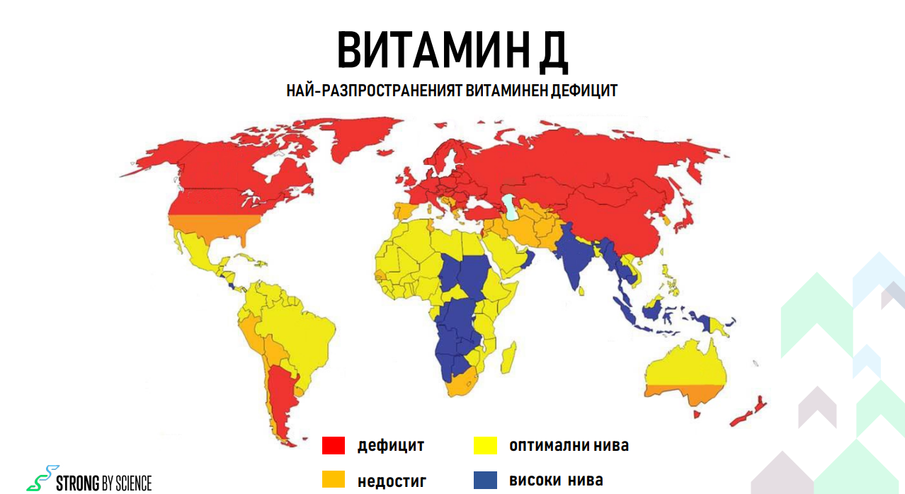 ВИТАМИН Д