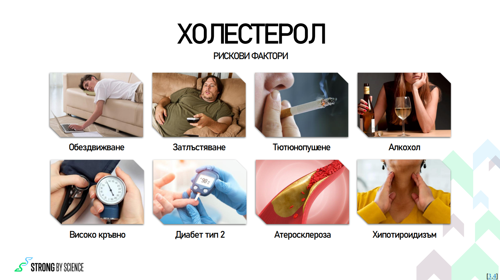 холестерол