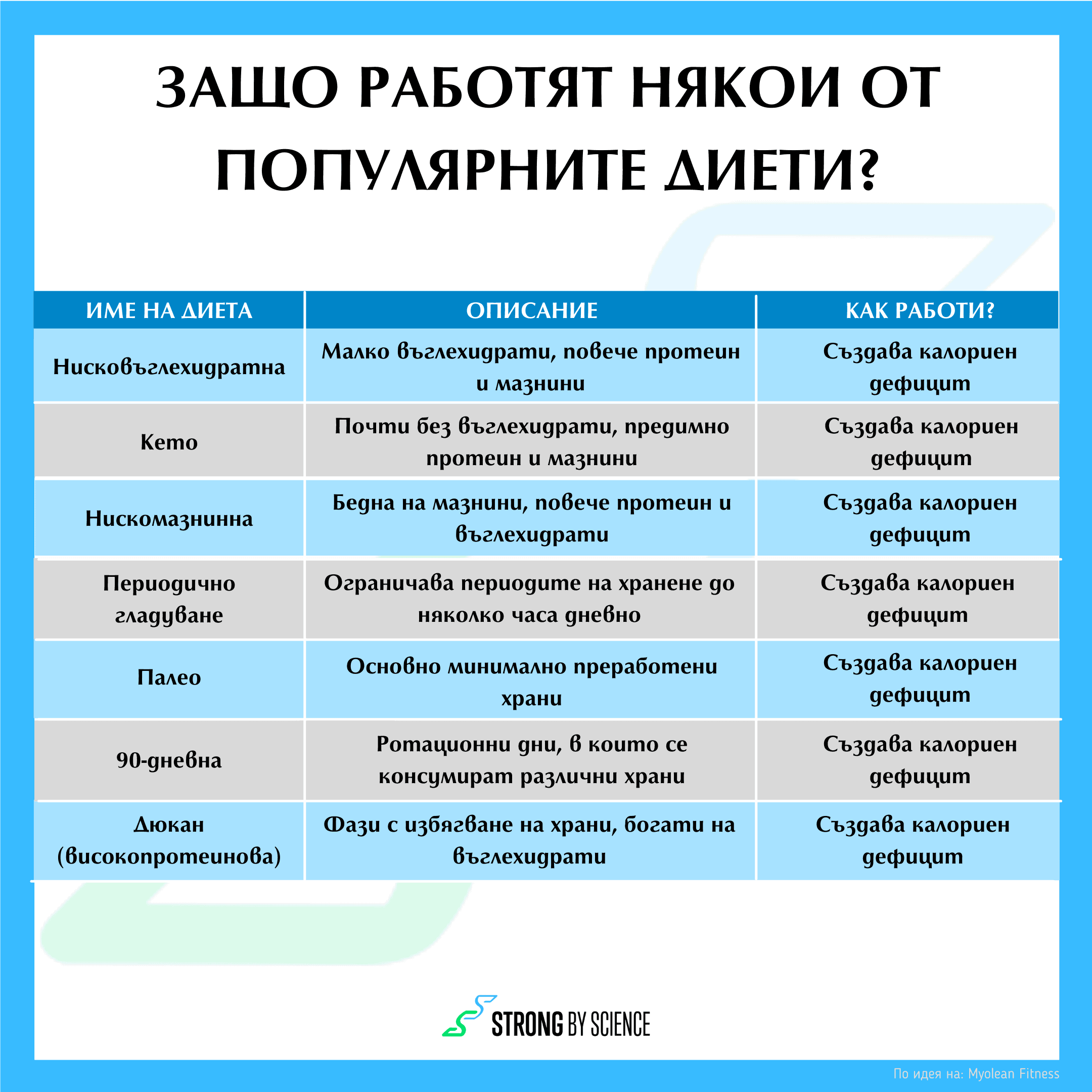 мазнини
